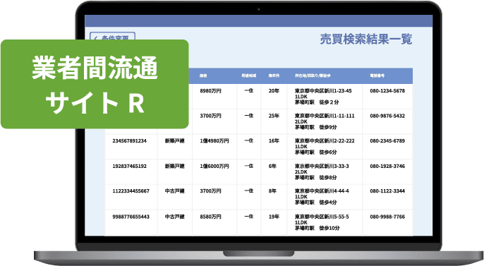 業者間流通サイトR