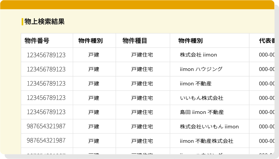 一般媒介物件を自動リスト化